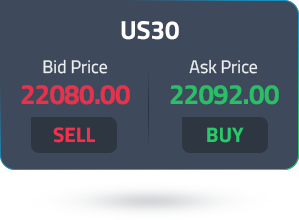 us30-bid-ask-price